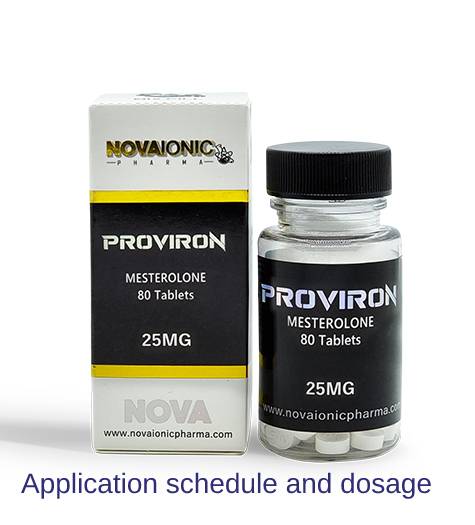 Application schedule and dosage
