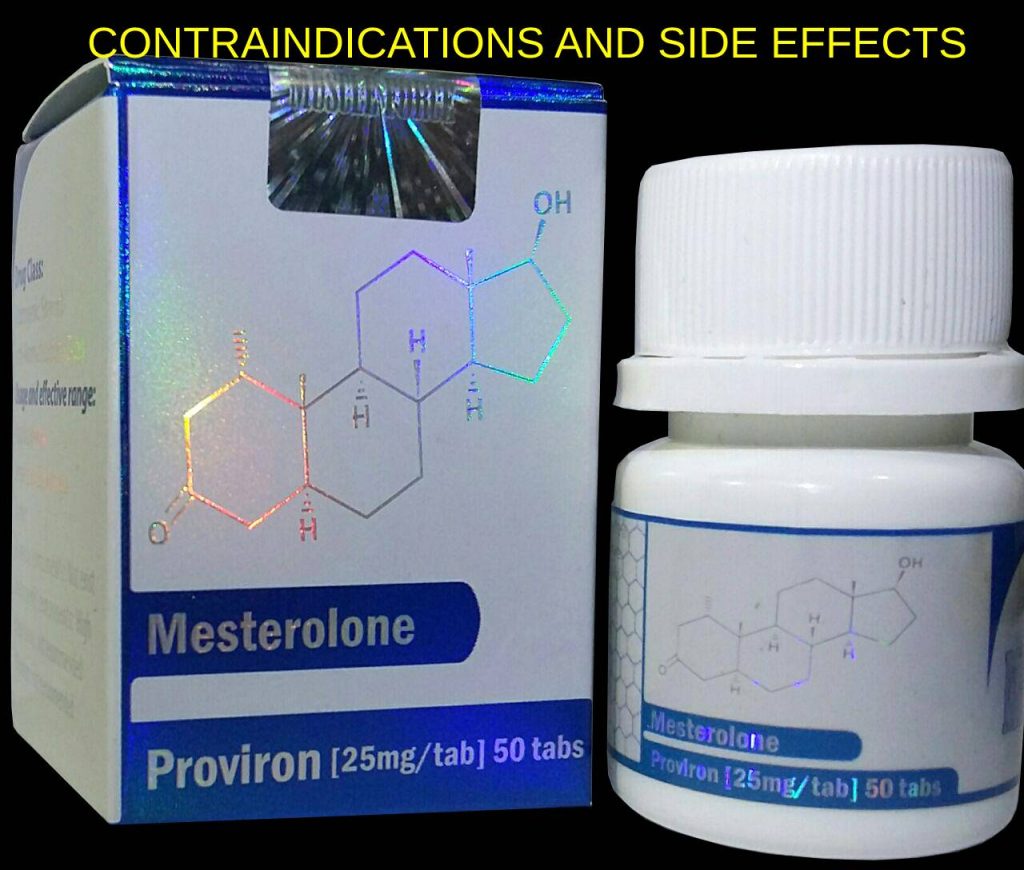 CONTRAINDICATIONS AND SIDE EFFECTS