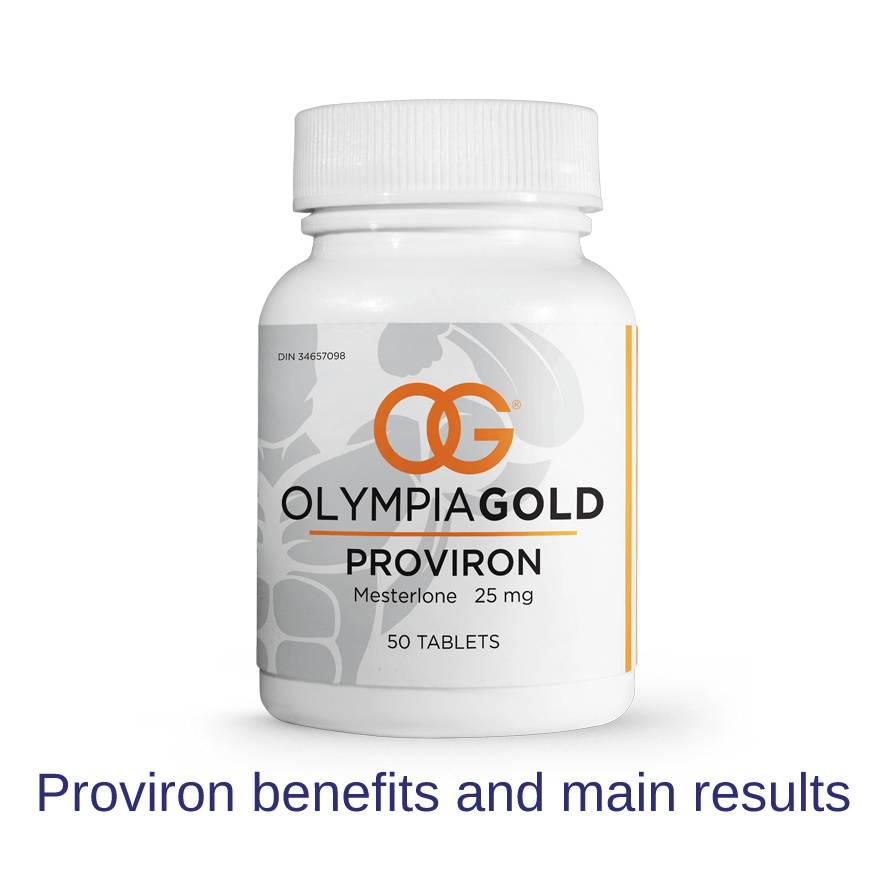Proviron benefits and main results
